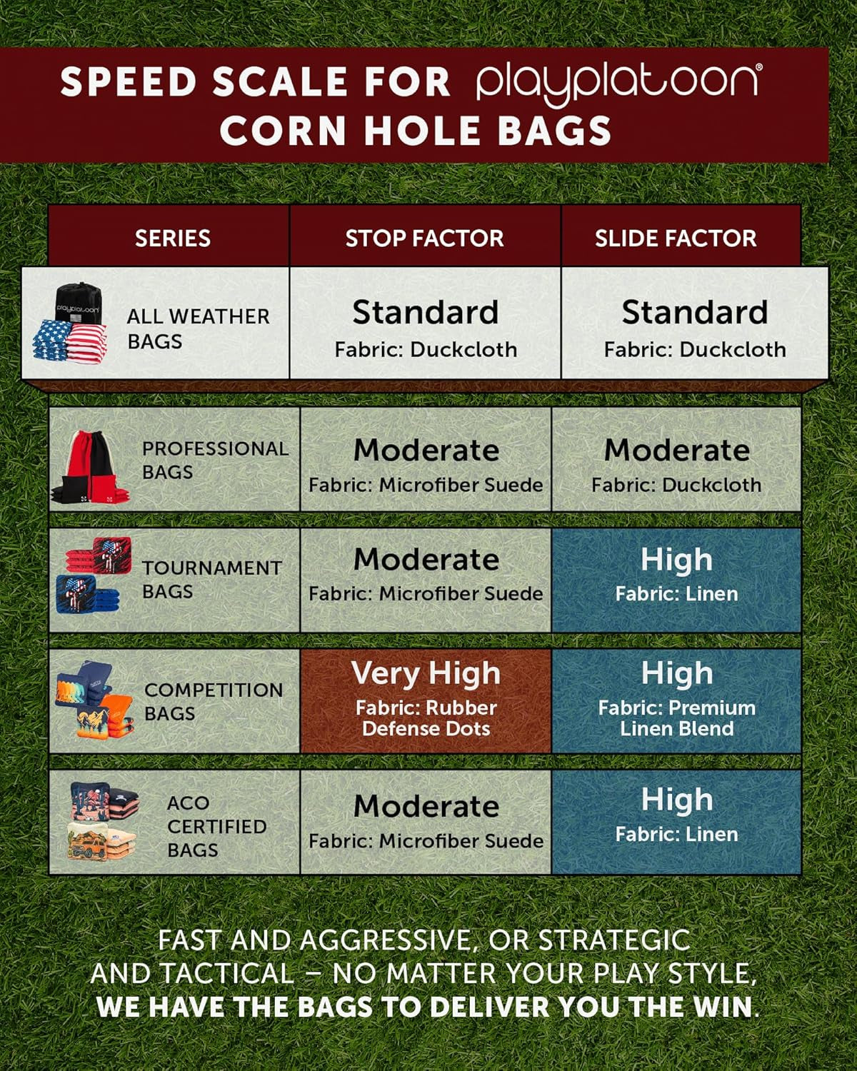 Cornhole Bags Set of 8 Regulation Size & Weight Duck Cloth | Weather Resistant Duck Cloth Corn Hole Bean Bags for Backyard, Tailgating & Outdoor Toss Game, Carrying Bag, Double Stitching
